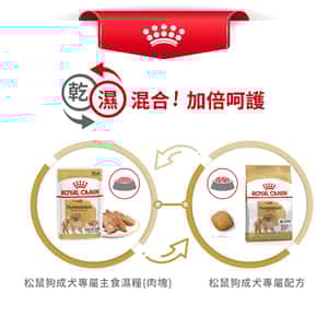 Royal Canin Wet Dog Food BHN Pomeranian Adult Dog (Loaf) 85g (圖片4)