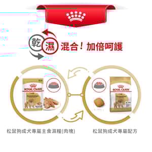 Royal Canin 狗糧 法國皇家狗糧 松鼠犬 純種犬配方 3kg (2858700) (圖片7)