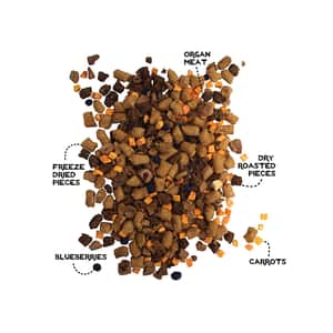 The Simple Food Project 全犬狗糧 凍乾脫水系列 雞及火雞 1.5lbs (圖片3)