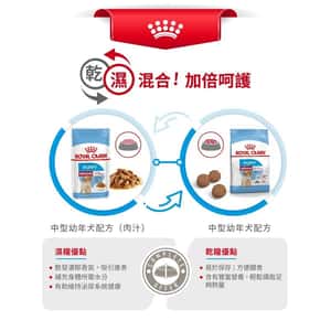 Royal Canin Dry Dog Food Medium Puppy 15kg (3003150011) (圖片8)