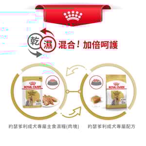 Royal Canin Wet Dog Food Yorkshire Terrier Adult Dog (Loaf) 85g (圖片7)