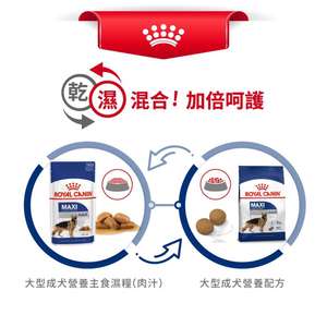 Royal Canin 法國皇家 狗濕糧 成犬營養主食濕糧(肉汁) 15個月大至8歲 140g (2701300/4020401) (圖片8)