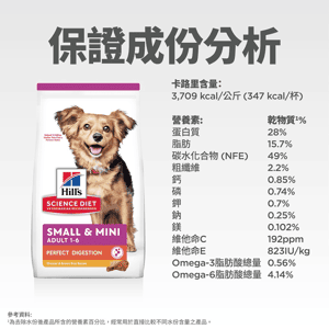 Hills 狗糧 完美消化系列 小型及迷你成犬1-6配方 雞肉與糙米 3.5lbs (608520) (圖片8)