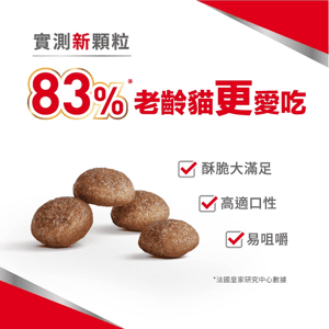 Royal Canin 貓糧 法國皇家貓糧 FHN 老齡貓15+ 營養配方 2kg (4108800) (圖片6)