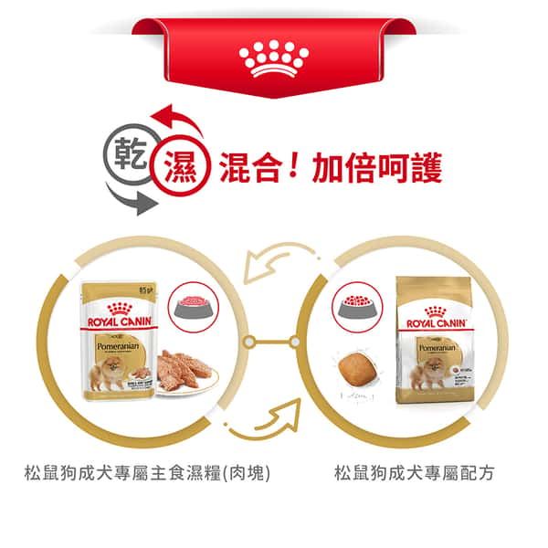 Royal Canin Royal Canin 狗糧 法國皇家狗糧 松鼠犬 純種犬配方 3kg 3kg  包裝圖
