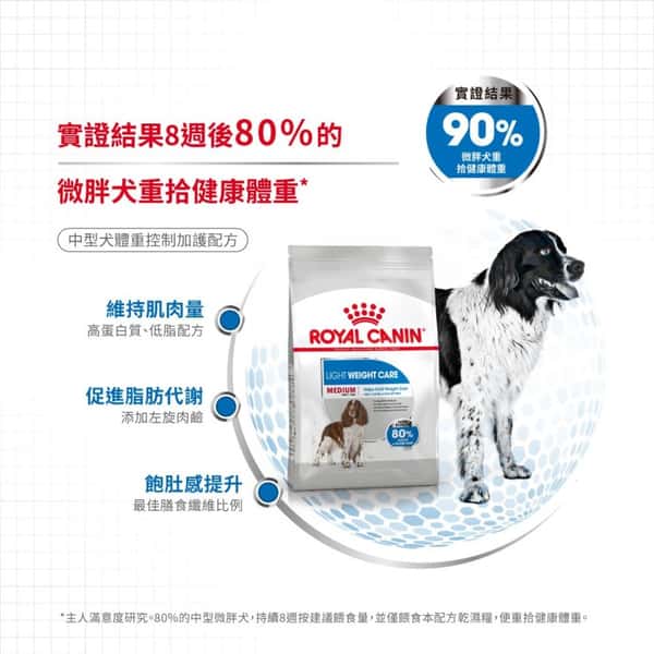 Royal Canin Royal Canin 狗糧 法國皇家狗糧 加護系列 中型犬體重控制加護配方 中型犬 體重控制加護配方 12kg 12kg 側面圖