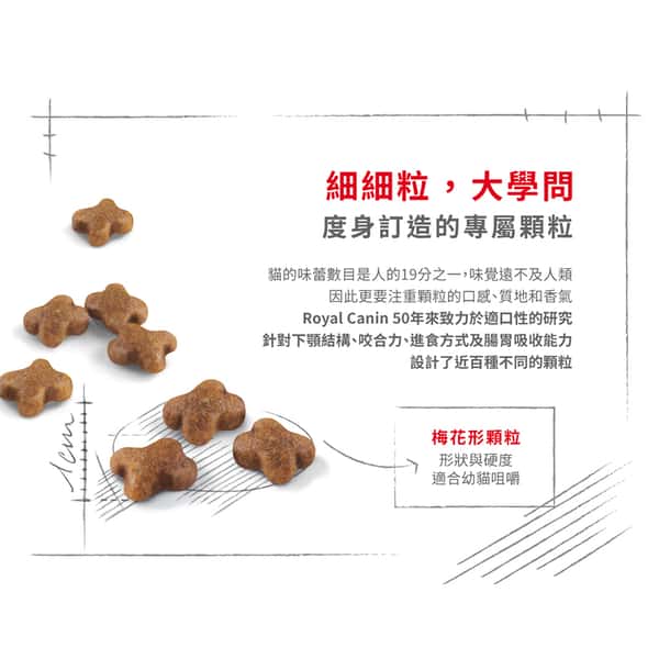 Royal Canin Royal Canin 貓糧 法國皇家貓糧 Kitten 健康營養系列 FHN 幼貓營養配方 K36 2kg 2kg 特寫圖
