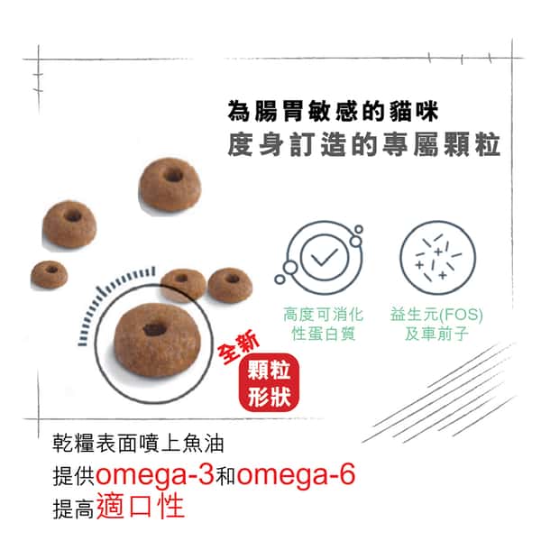 Royal Canin 貓糧 法國皇家貓糧 加護系列 成貓消化道加護配方 DGC38 4kg (3133500) (新舊包裝隨機發貨) (圖片6)