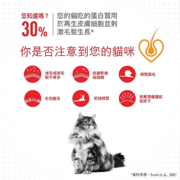 Royal Canin Royal Canin 貓糧 法國皇家貓糧 加護系列 皮膚敏感及美毛配方 HS33 4kg 4kg 背面圖