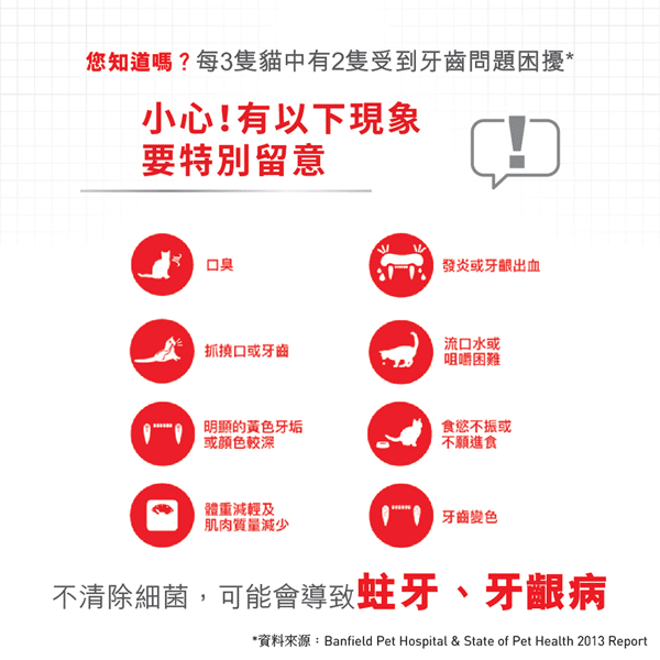 Royal Canin 貓糧 法國皇家貓糧 去牙石成貓高效潔齒加護配方 OS30 1.5kg (2532015011) (圖片4)