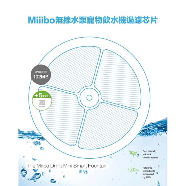 Miiibo貓咪寶 Miiibo貓咪寶 飲水機 升級濾芯片+海綿   正面圖