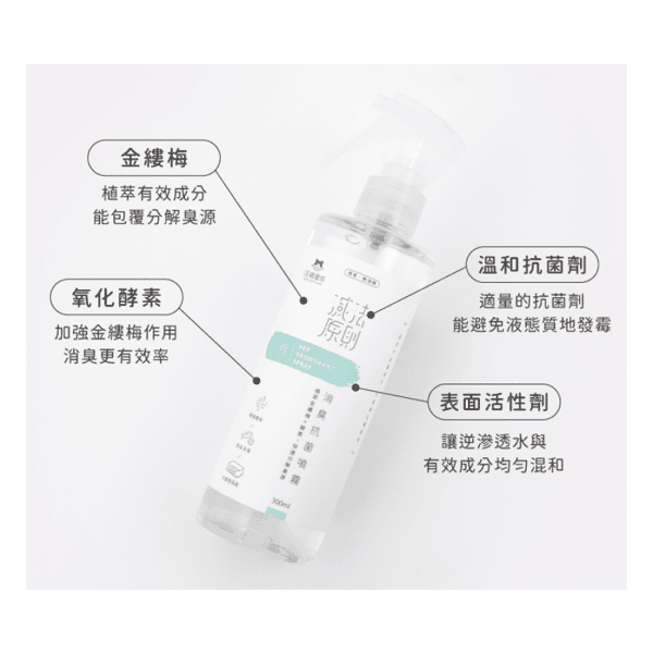 DogCatStar Deodorant Spray 300ml (圖片1)