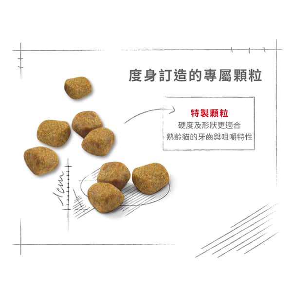 Royal Canin 貓糧 法國皇家貓糧 室內成貓7+營養配方 INMA27 1.5kg (2548015010) (圖片6)