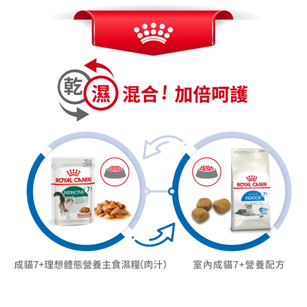 Royal Canin 貓糧 法國皇家貓糧 室內成貓7+營養配方 INMA27 1.5kg (2548015010) (圖片7)