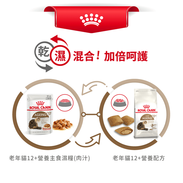 Royal Canin 貓糧 法國皇家貓糧 老年貓配方 12+ AG30 2kg (2270000) (圖片7)
