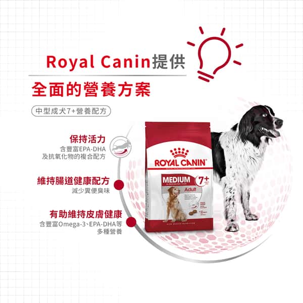 Royal Canin Royal Canin 狗糧 法國皇家狗糧 健康營養系列 中型成犬7+營養配方 中型老犬糧 SM25 7+ 15kg 15kg 側面圖