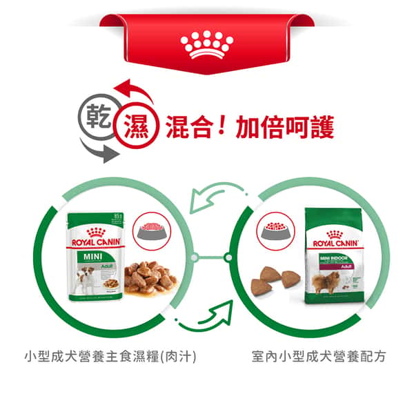 Royal Canin 狗糧 法國皇家狗糧 健康營養系列 室內小型成犬營養配方 室內小型成犬配方 ILA 7.5kg (圖片7)