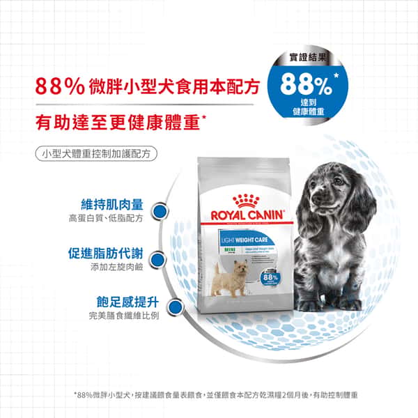 Royal Canin 狗糧 法國皇家狗糧 小型犬減肥糧 LWMI 8kg (2796400) (圖片5)