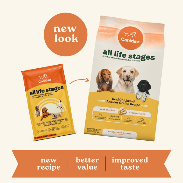 CANIDAE CANIDAE 咖比 狗糧 life stages 雞肉糙米配方 40lb 40lb 正面圖