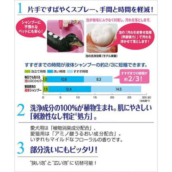 日本獅王LION Pet 狗狗泡沫沖涼液 280ml (可每日使用) (粉紅白) (圖片1)