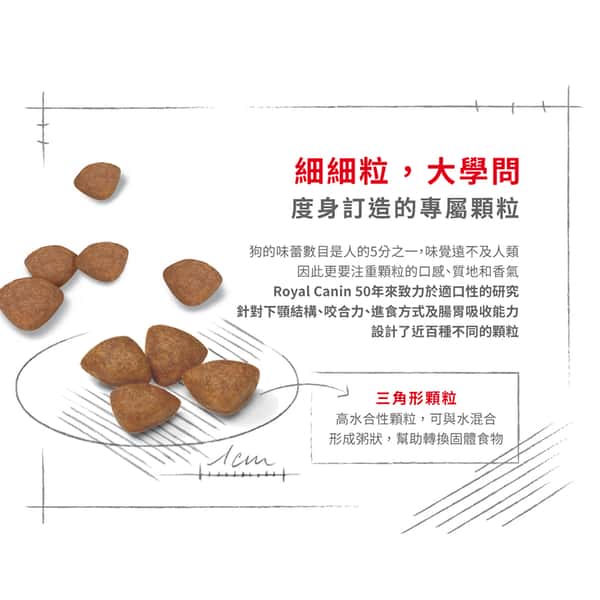 Royal Canin 狗糧 法國皇家狗糧 健康營養系列 小型初生犬及母犬營養配方 小型初生BB糧 MIST 3kg (2990030011) (圖片4)
