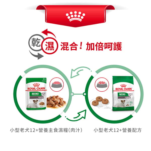 Royal Canin Royal Canin 狗糧 法國皇家狗糧 健康營養系列 小型老犬12+營養配方 小型老犬糧 12+ SPR12 1.5kg 5kg 包裝圖