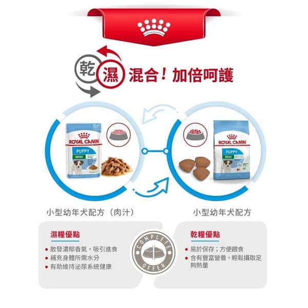 Royal Canin Royal Canin 法國皇家 狗濕糧 小型幼犬營養主食濕糧  85g 85g  特寫圖
