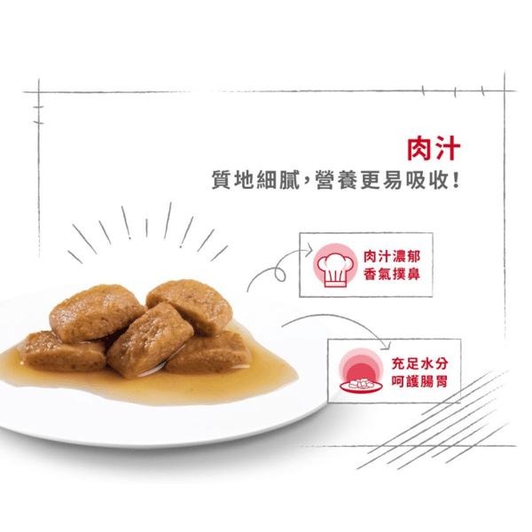 Royal Canin 法國皇家 狗濕糧 成犬營養主食濕糧(肉汁) 15個月大至8歲 140g (2701300/4020401) (圖片7)