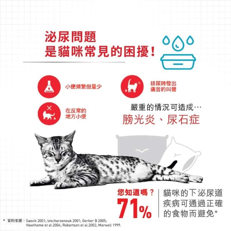Royal Canin Royal Canin 法國皇家 貓濕糧 成貓泌尿道加護主食濕糧  85g 85g  背面圖