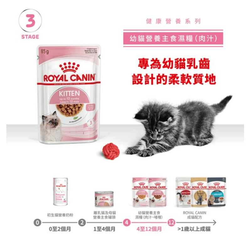 Royal Canin Royal Canin 法國皇家 Kitten 貓濕糧 幼貓營養主食濕糧  85g 85g  正面圖