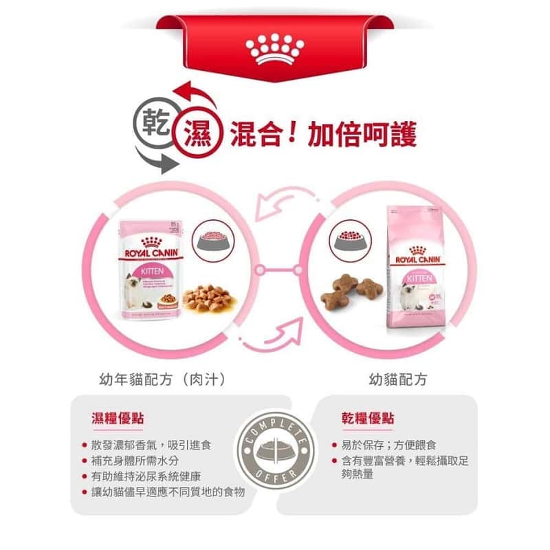 Royal Canin Royal Canin 法國皇家 Kitten 貓濕糧 幼貓營養主食濕糧  85g 85g  特寫圖