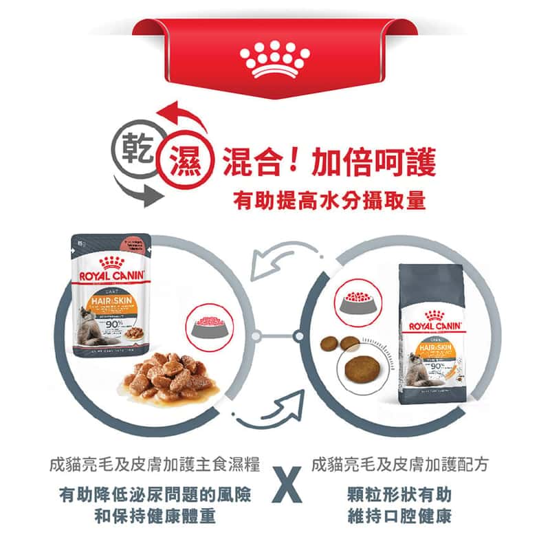 Royal Canin Royal Canin 法國皇家 貓濕糧 成貓亮毛及皮膚加護主食濕糧  85g 啫喱配方 85g 85g  特寫圖