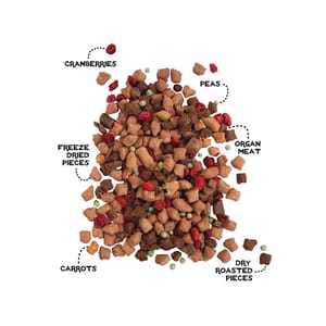 The The Simple Food Project 全犬狗糧 凍乾脫水系列 牛及三文魚 1.5lbs 5lb  背面圖