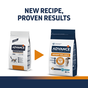 ADVANCE ADVANCE 處方糧 貓糧 減肥配方 1.5kg 5kg 正面圖