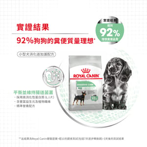 Royal Canin Royal Canin 狗糧 法國皇家狗糧 小型犬消化道腸胃加護配方 DGMI 8kg 8kg  側面圖