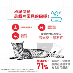 Royal Canin Royal Canin 貓糧 法國皇家貓糧 加護系列 成貓泌尿道加護配方 防尿石配方 UC33 10kg 10kg 背面圖