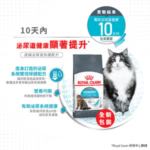 Royal Canin Royal Canin 貓糧 法國皇家貓糧 加護系列 成貓泌尿道加護配方 防尿石配方 UC33 10kg 10kg 側面圖