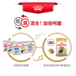 Royal Canin Royal Canin 狗糧 法國皇家狗糧 純種系列 迷你史納莎成犬專屬配方 史納莎成犬糧 SCH 7.5kg 5kg 包裝圖