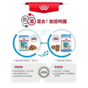 Royal Canin Royal Canin 狗糧 法國皇家狗糧 健康營養系列 小型幼犬營養配方 小型幼犬糧 APR33 4kg 4kg 側面圖