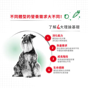 Royal Canin Royal Canin 狗糧 法國皇家狗糧 健康營養系列 小型成犬營養配方 小型成犬糧 PR27 2kg 2kg 背面圖