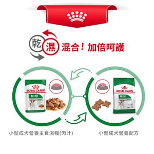 Royal Canin Royal Canin 狗糧 法國皇家狗糧 健康營養系列 小型成犬營養配方 小型成犬糧 PR27 2kg 2kg 包裝圖