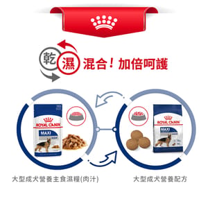 Royal Canin Royal Canin 狗糧 法國皇家狗糧 大型成犬營養配方 GR26 4kg 4kg 包裝圖
