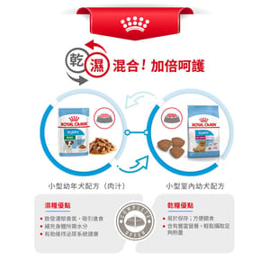 Royal Canin Royal Canin 狗糧 法國皇家狗糧 室內小型幼犬營養配方 ILJ 3kg 3kg  側面圖