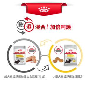 Royal Canin Royal Canin 狗糧 法國皇家狗糧 加護系列 小型犬皮膚舒緩加護配方 小型犬皮膚敏感專用配方 DCMI 3kg 3kg 包裝圖