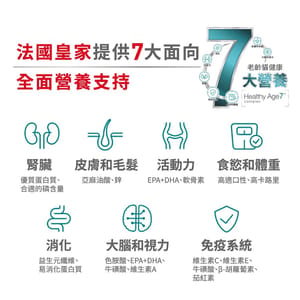 Royal Canin Royal Canin 貓糧 法國皇家貓糧 FHN 老齡貓11+ 營養配方 2kg 2kg  正面圖