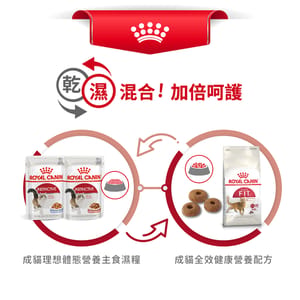 Royal Canin Royal Canin 法國皇家 貓濕糧 成貓理想體態營養主食濕糧  85g 85g  包裝圖