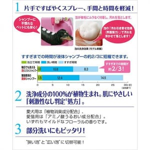 日本獅王LION 日本獅王LION Pet 狗狗泡沫沖涼液 280ml 280ml 正面圖