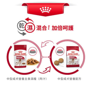 Royal Canin Royal Canin 法國皇家 狗濕糧 中型成犬營養主食濕糧 140g 140g 包裝圖