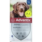 杜蟲殺蚤用品 德國拜耳 Bayer (Elanco) 犬用 Advantix 益百分滴劑 25kg-40kg 1盒4支 (BAX400)