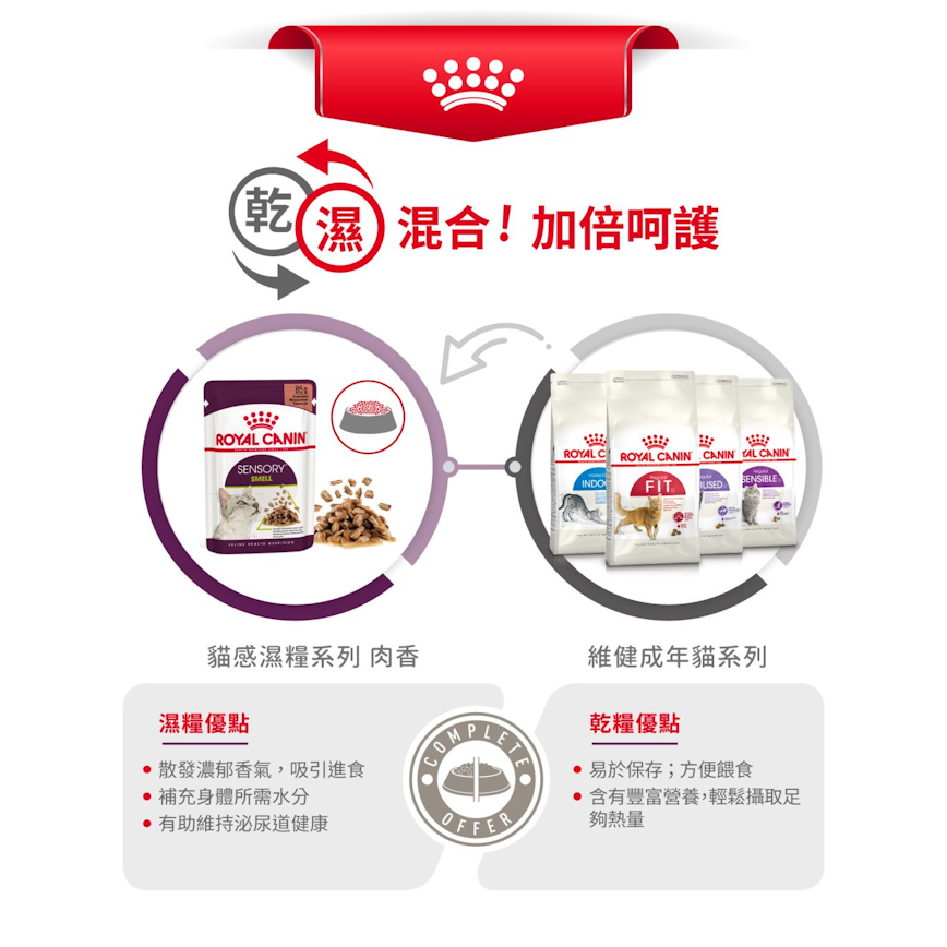 Royal Canin Royal Canin 法國皇家 貓濕糧 貓感系列 肉香營養主食濕糧  SMELL 85g 85g  正面圖